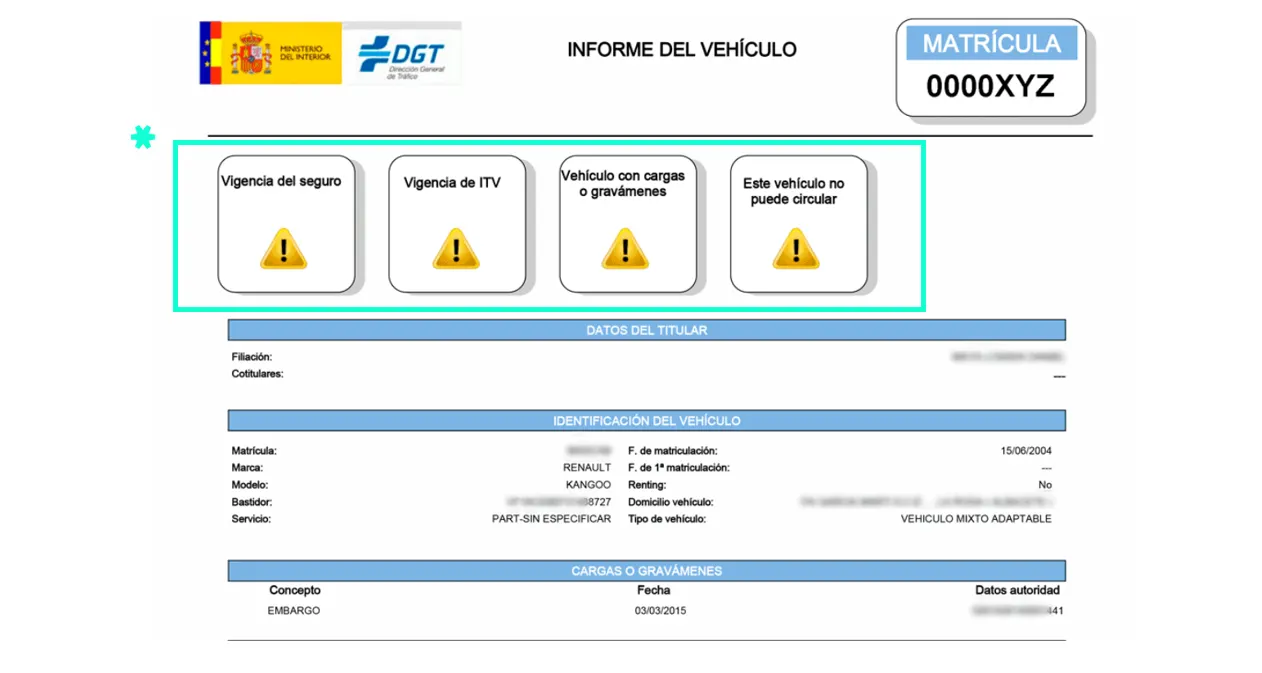 Todo lo que revelan los informes de la DGT sobre tu vehículo